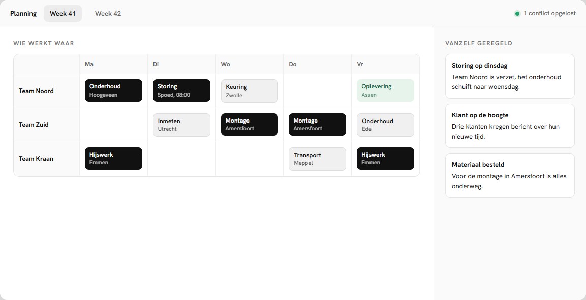 Planning